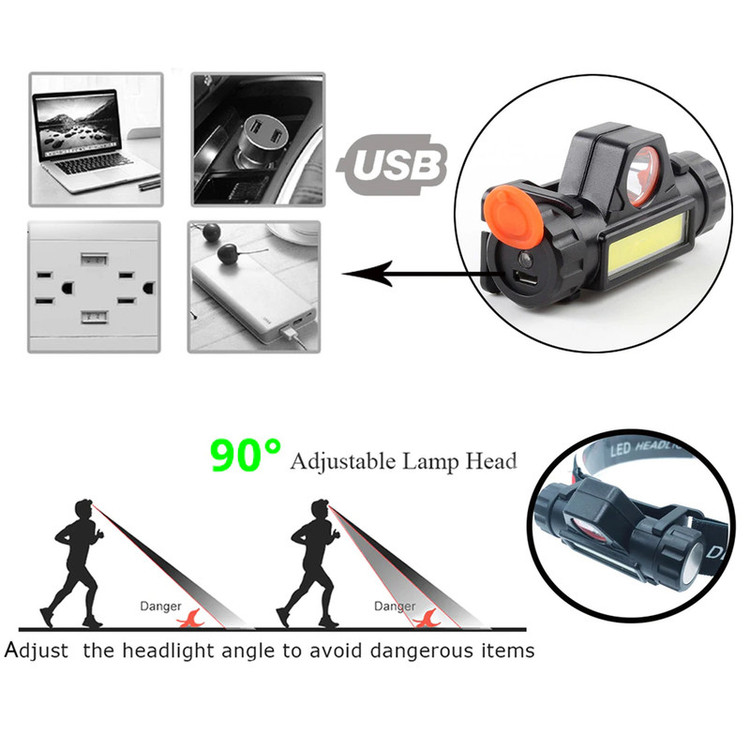 چراغ پیشانی مدل Portable101 | هدلامپ شارژی حرفهای مناسب کمپینگ، کوهنوردی و طبیعتگردی